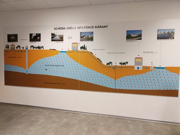 Pitné vody stále málo